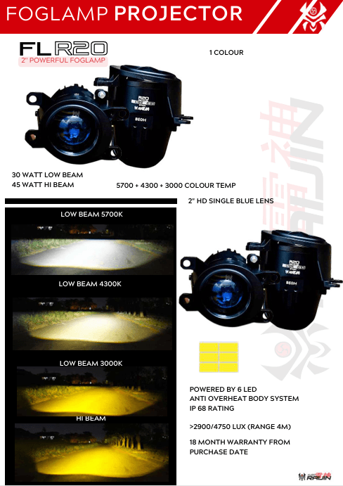 FOGLAMP R20A