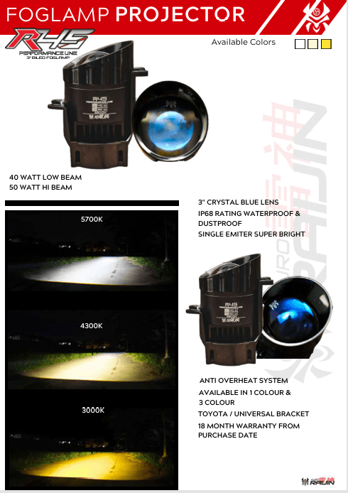 FOGLAMP R45 PERFORMANCE (RGB)
