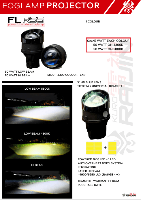 FOGLAMP R55A - Media 3