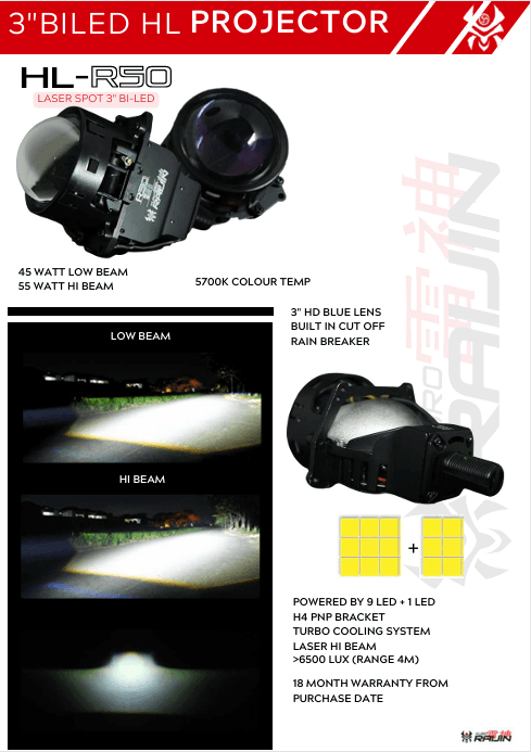 HEADLAMP R50 - Media 2