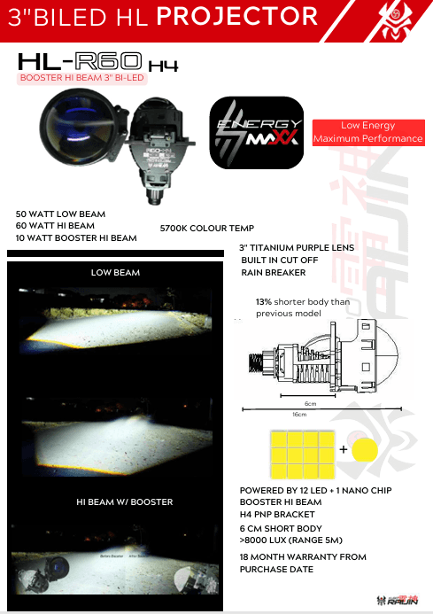 HEADLAMP R60 H4 - Media 2