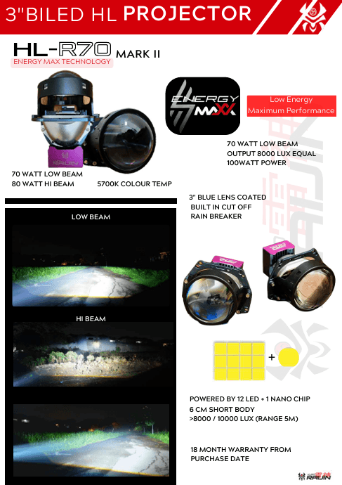 HEADLAMP R70 - Media 2