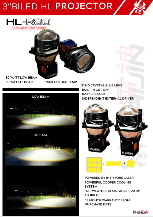 HEADLAMP R80 - Media 3
