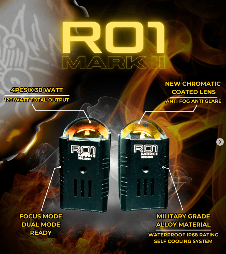 MINI PROJECTOR R01 MK 2