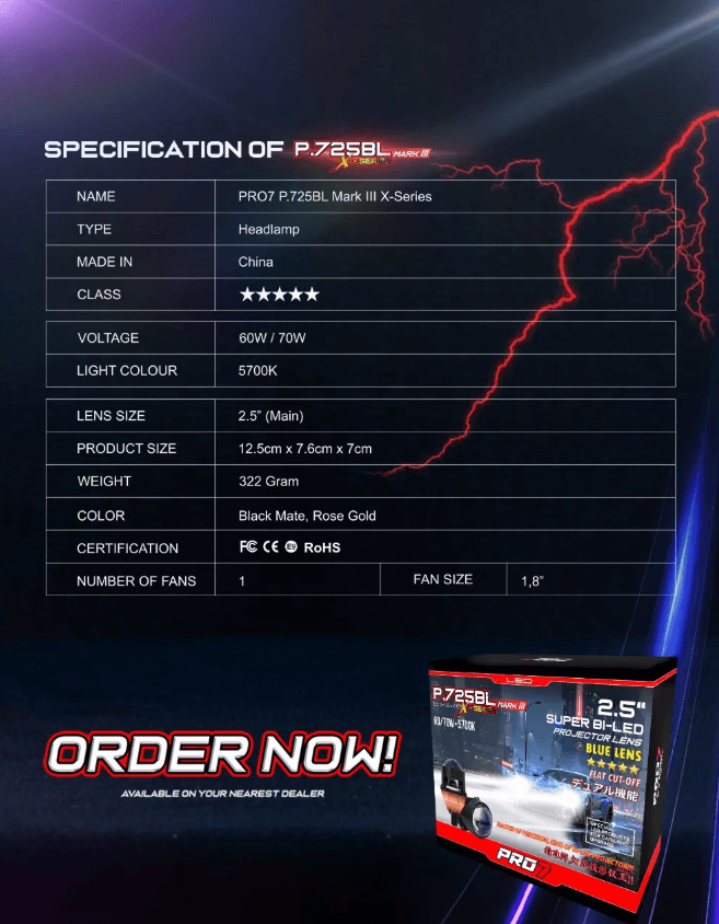 HEADLAMP P 725 BL X-SERIES MARK II - Media 5