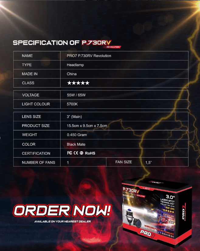 HEADLAMP P 730 RV - Media 5