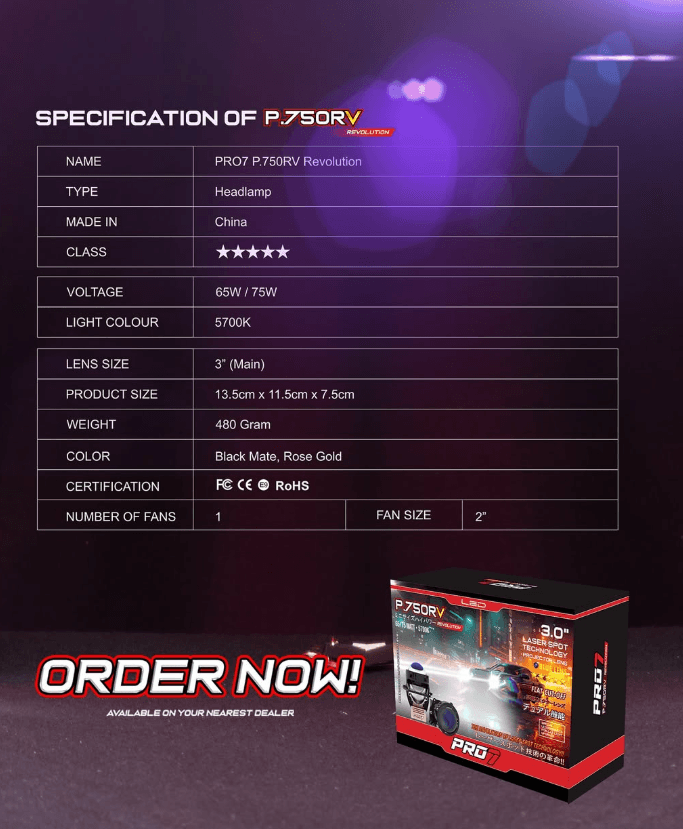 HEADLAMP P 750 RV - Media 4